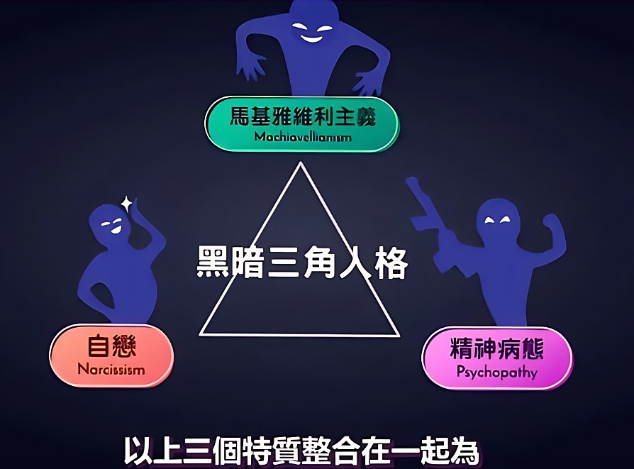小心圈子里面的黑暗三角人格S/Dom:自恋/操控/精神病态