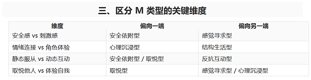 M属性的不同类型,字母圈软件,字母圈app,sp小圈交友软件,M,抖遇,sp,第2张 M属性的不同类型,jimeng-2026-01-04-1267-清朝时期的布老虎样式.png,字母圈软件,字母圈app,sp小圈交友软件,M,抖遇,sp,第2张